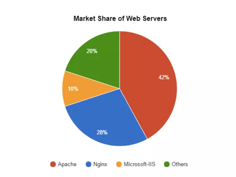 ����(gu��)�W(w��ng)�j(lu��)����(w��)�����g(sh��)����x��? 