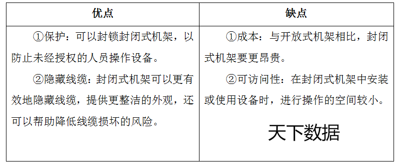 ��(sh��)��(j��)���ķ���(w��)���C(j��)��(y��u)ȱ�c