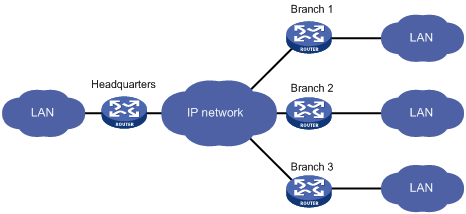 �c�����cGRE������(y��ng)��