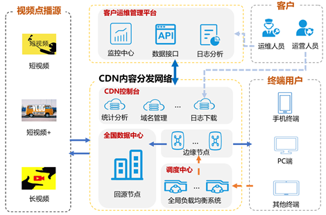 ��Q�����ܘ�(g��u)�D