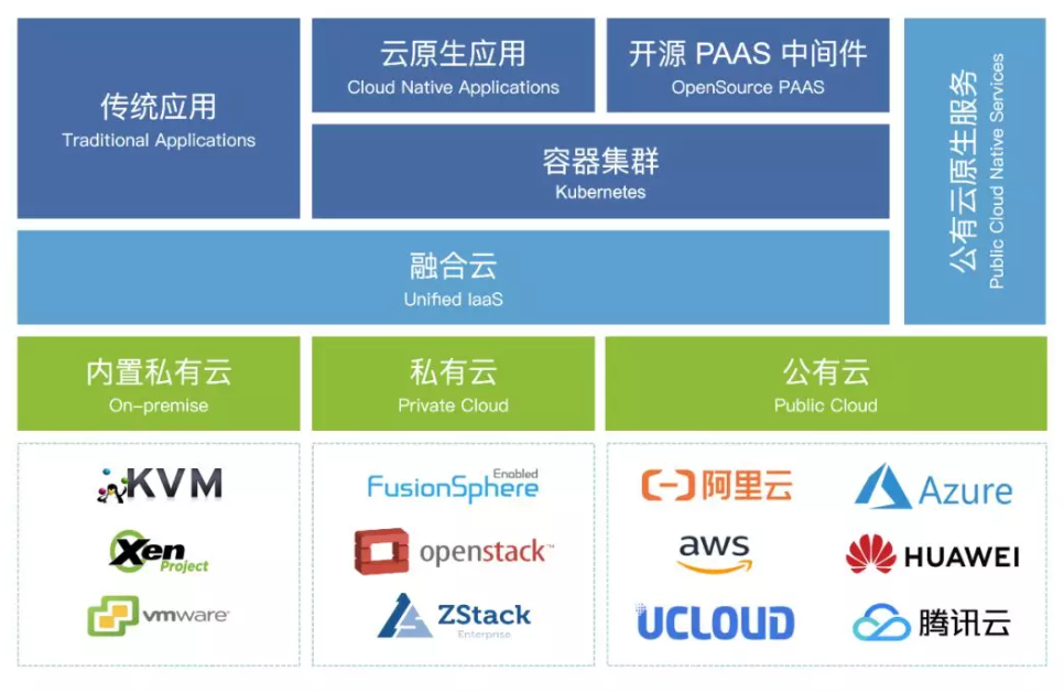 �ں��Ƶļܘ�(g��u)