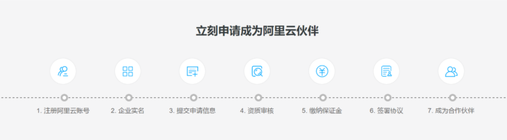 ���������������̗l������Ո����