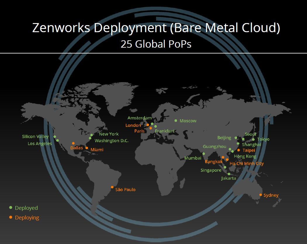 Zenlayer�������