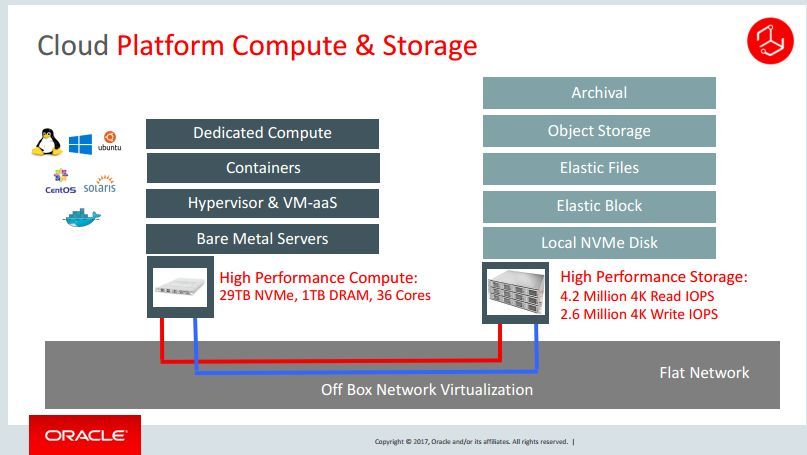 �׹����������
