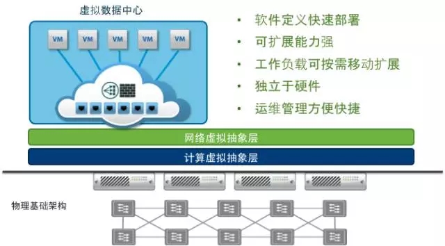 ���ںϽ�Q����7