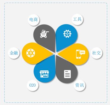 С�����Α���ٷ���-ͨ�ü��و���