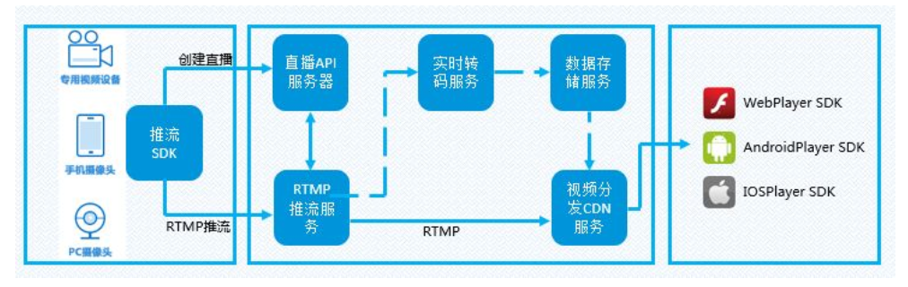 ���c(di��n)������(w��)���ܘ�(g��u)