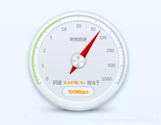 �������������������W(w��ng)��֮�g�ą^(q��)�e�c(li��n)ϵ