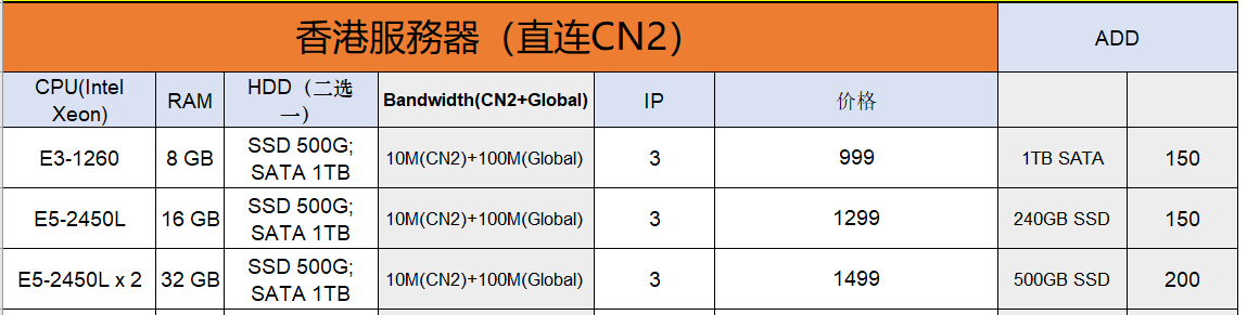 ��ۻ𾀷���(w��)�����ö����Xһ��(g��)��