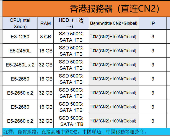 ��ۻ𾀷���������