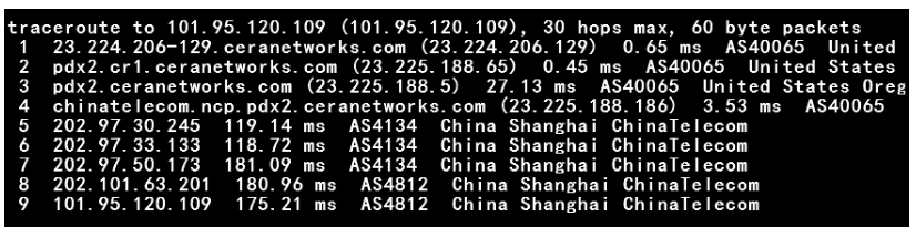 NCP��·�L���ٶ��u�y