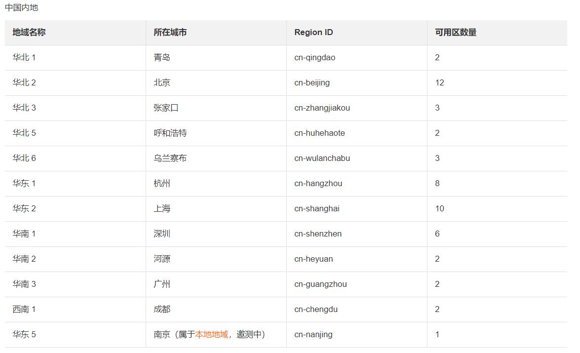 �����Ʒ���(w��)�������Ă��ã������Ʒ���(w��)����������x��