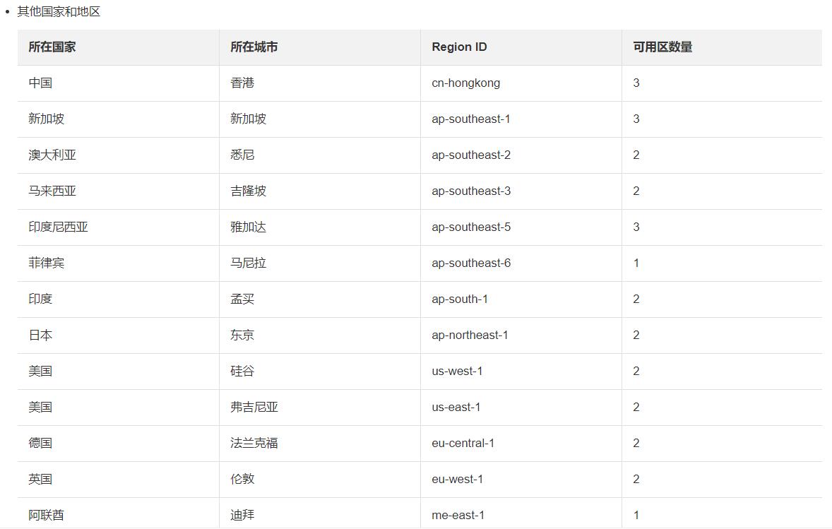 �����Ʒ���(w��)�������Ă��ã������Ʒ���(w��)����������x��