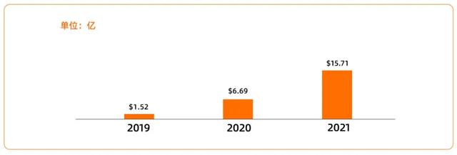 ȫ�����Α��Ј�(ch��ng)��(sh��)��(j��)