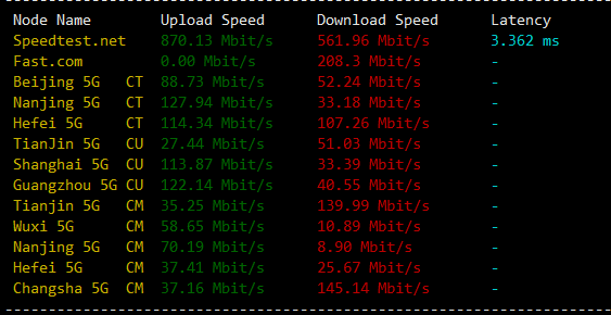 ����(gu��)RackNerd����(w��)����ô���������ò�����