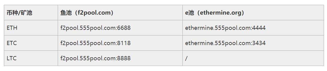 �ڵV���D(zhu��n)����(w��)�� ���V�����D(zhu��n)�̳�����Q�V���B�ӆ��}