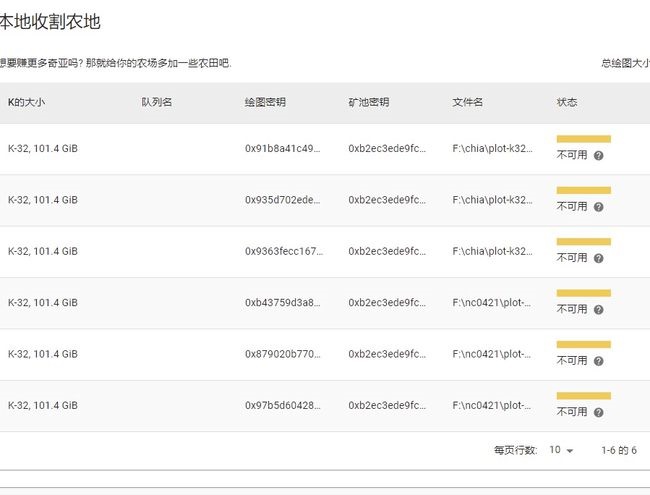 Chia�X����ͬ�����恆Chia��(ji��)�c(di��n)δͬ����Chia��(sh��)��(j��)δͬ�����}��Q����