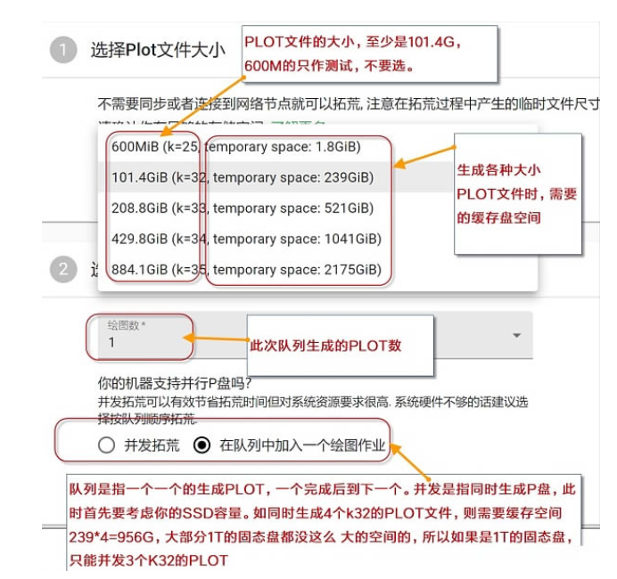 chia���һ��plot�����ˆ���߀��Ҫ��plot�᣿