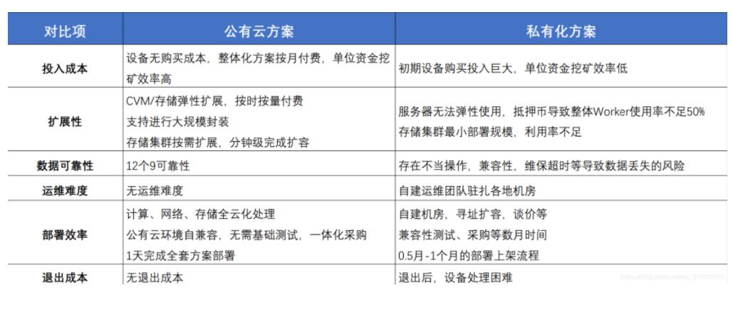 ������CHIA�ڵV������(y��u)��(sh��)