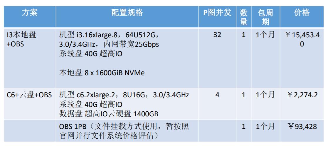 �A����chia���恆�ڵV��Q����