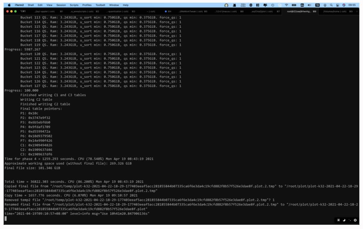 chia�恆�ڵV���������A���ƿ���P�P����