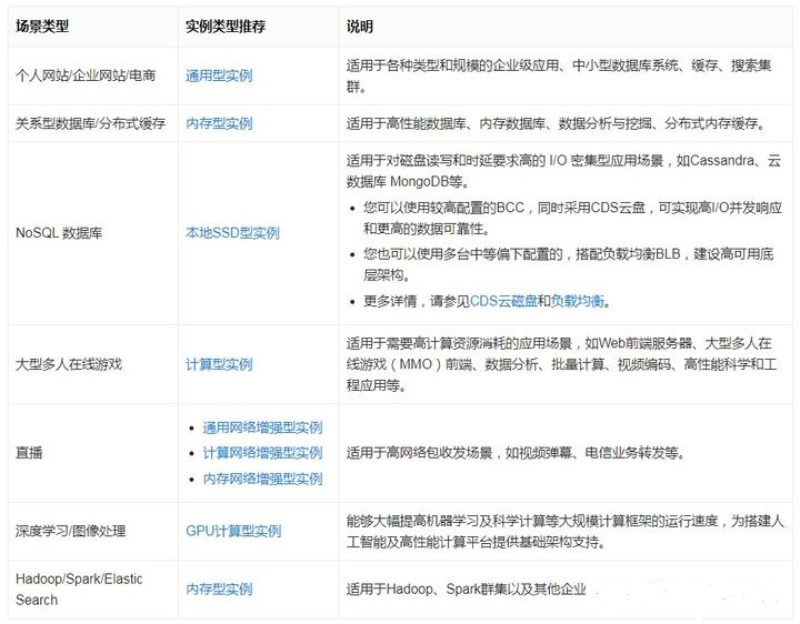 �Ʒ���(w��)������ԓ����x��������һ��r(ji��)���Ƕ��٣�