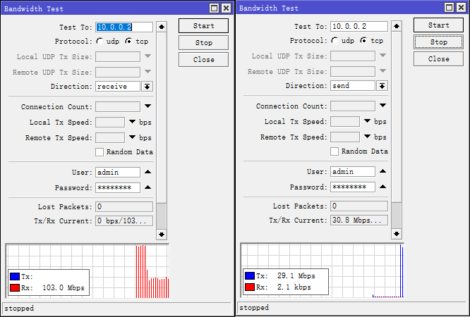 �ڷ���(w��)����ʹ��MikroTik RouterOS�ڔ�(sh��)��(j��)����֮�g��������