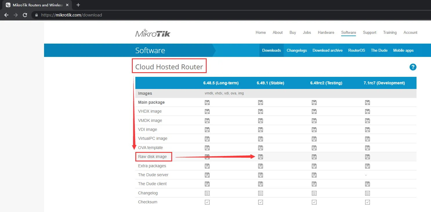 �ڷ������ϰ��bMikroTik RouterOS�����ú��εĶ˿��D�l(f��)