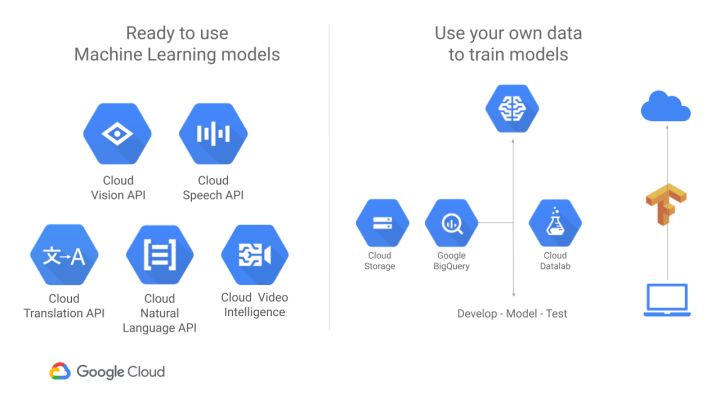 �ȸ��Ʒ���(w��)�����Ã�(y��u)����