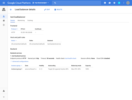  �ȸ���ƽ�_(t��i)�O(sh��)��Load Balancing��CDN�̳�
