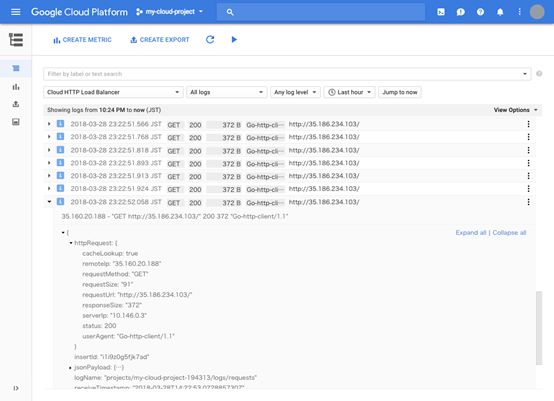  �ȸ���ƽ�_(t��i)�O(sh��)��Load Balancing��CDN�̳�