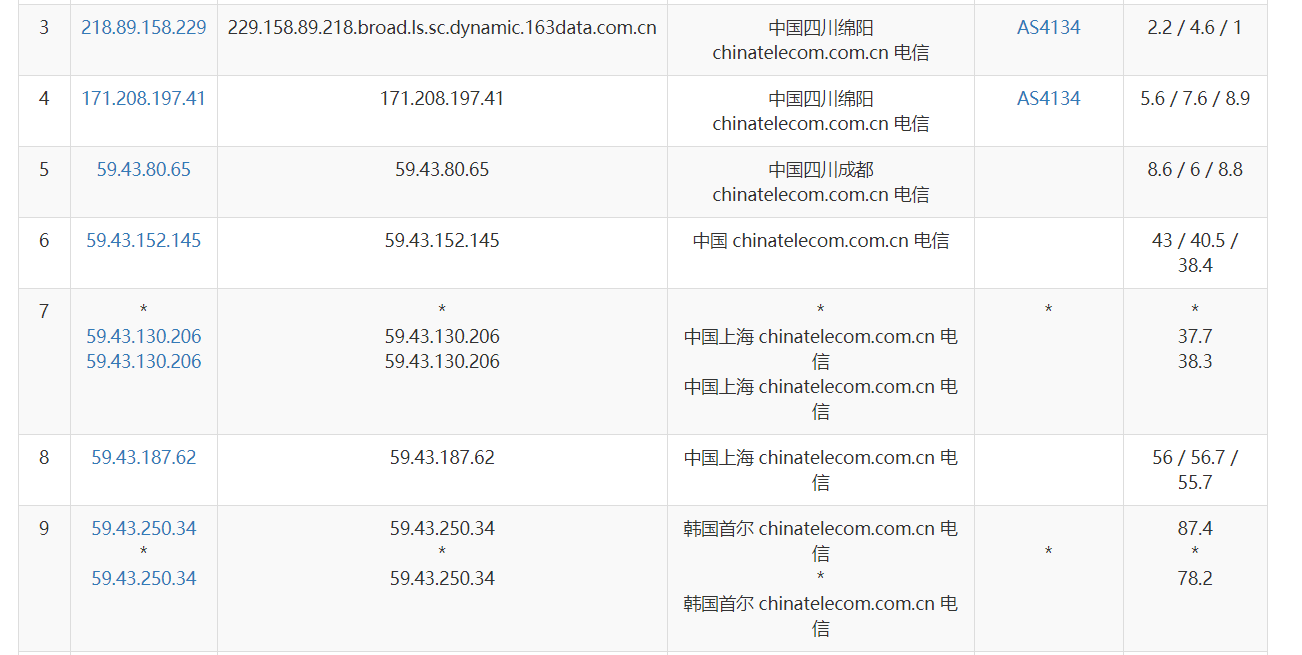 �\(y��n)�I(y��ng)���·��(ji��n)�u(p��ng)&�b�e��163/169/CN2��)