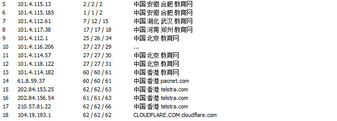 �\(y��n)�I(y��ng)���·��(ji��n)�u(p��ng)&�b�e��163/169/CN2��)