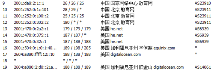 �\(y��n)�I(y��ng)���·��(ji��n)�u(p��ng)&�b�e��163/169/CN2��)