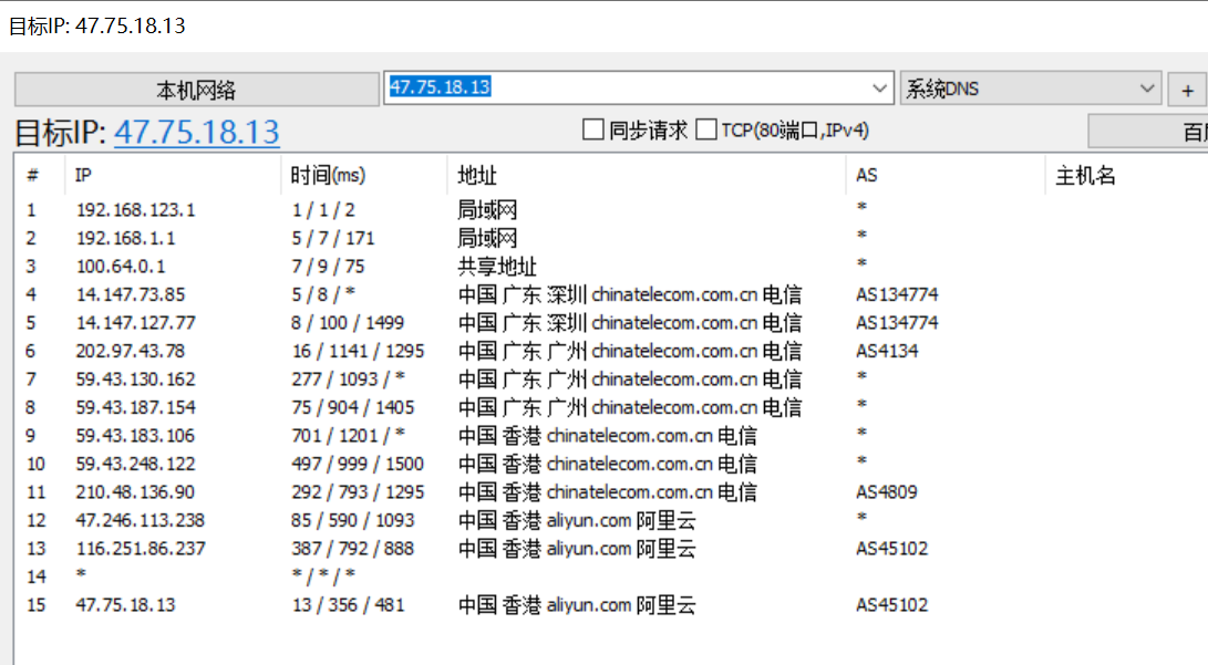 ʲô�ǄӑB(t��i)BGP����لӑB(t��i)BGP�����yԇ���Д෽����