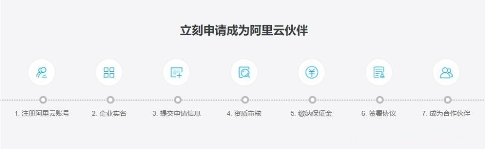 �����ƴ�����ʲô��˼?�����Ո�ɞ鰢��������������