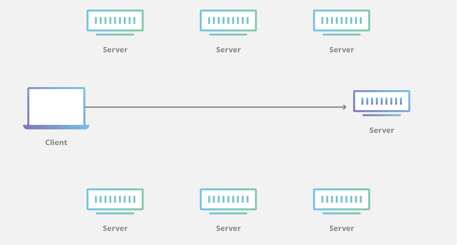 Anycast �͆β���ʲô�^(q��)�e��