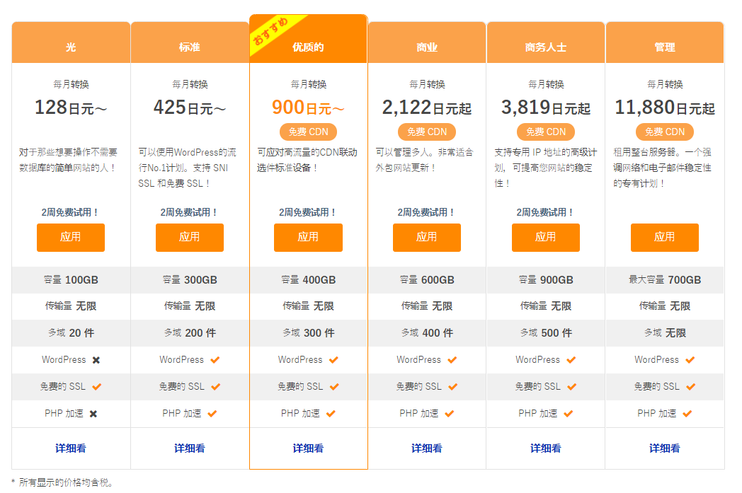 �ձ��ѻ�����(w��)�����Ãr���