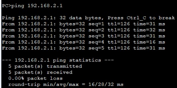 GRE������ʲô��GRE������������ʲô��