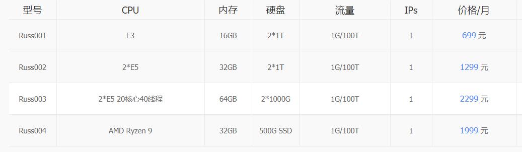 ���_˹����(w��)����ô�������_˹����(w��)�����÷������]