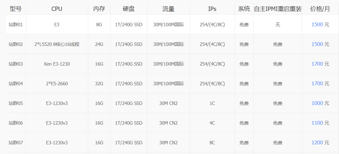 ������ɼ��վȺ����(w��)�����ö����X��www.51huadong.com