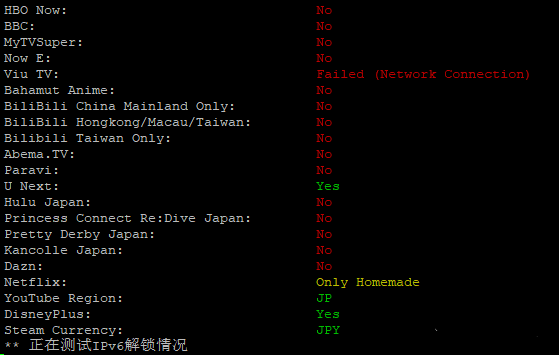 vps�Ʒ��������iNetflix�z�y�_��