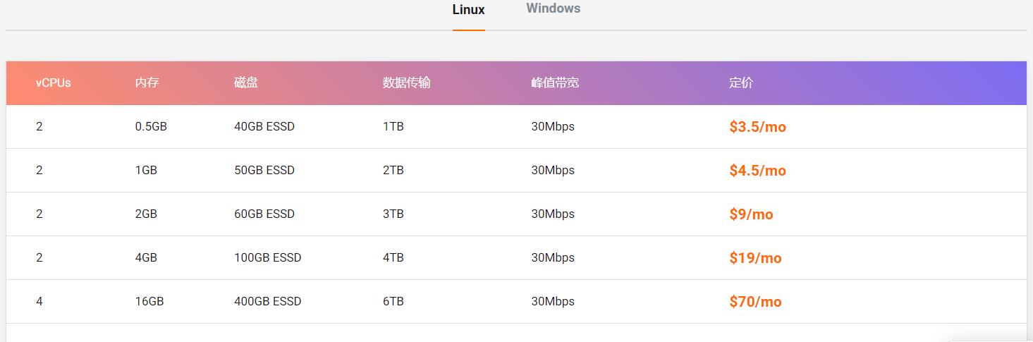 �����Ƈ�(gu��)�Hվ����(w��)����ô�ӣ����ُ(g��u)�I