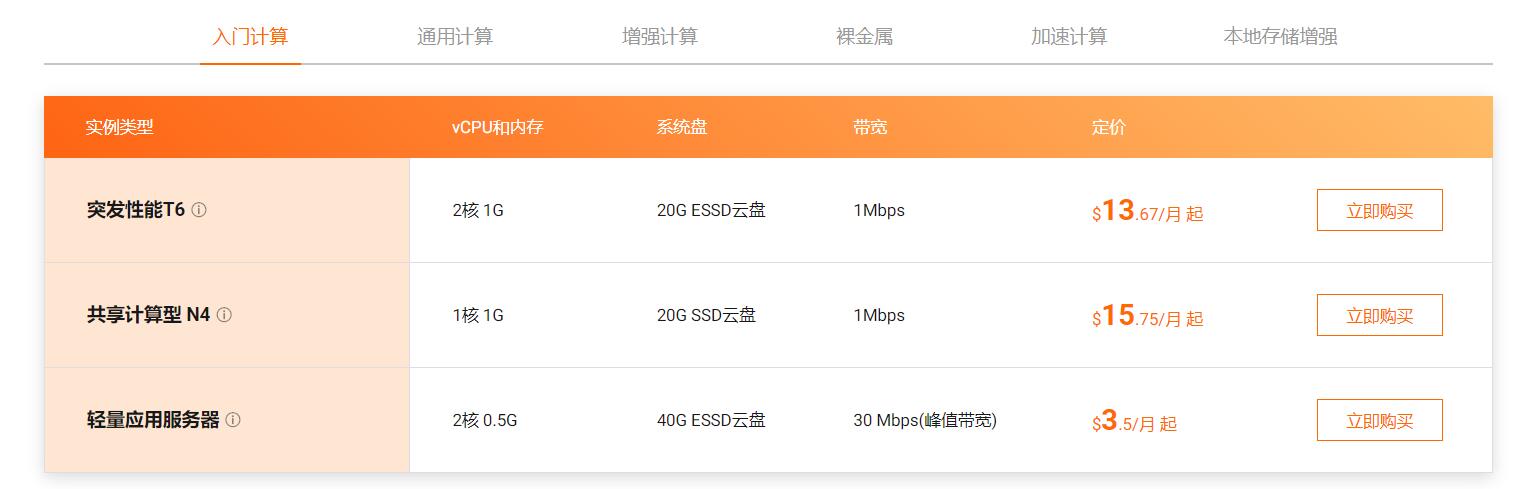 �����Ƈ��Hվ�͇���(n��i)վ����(w��)����ʲô��ͬ���r(ji��)�񌦱ȼ����h