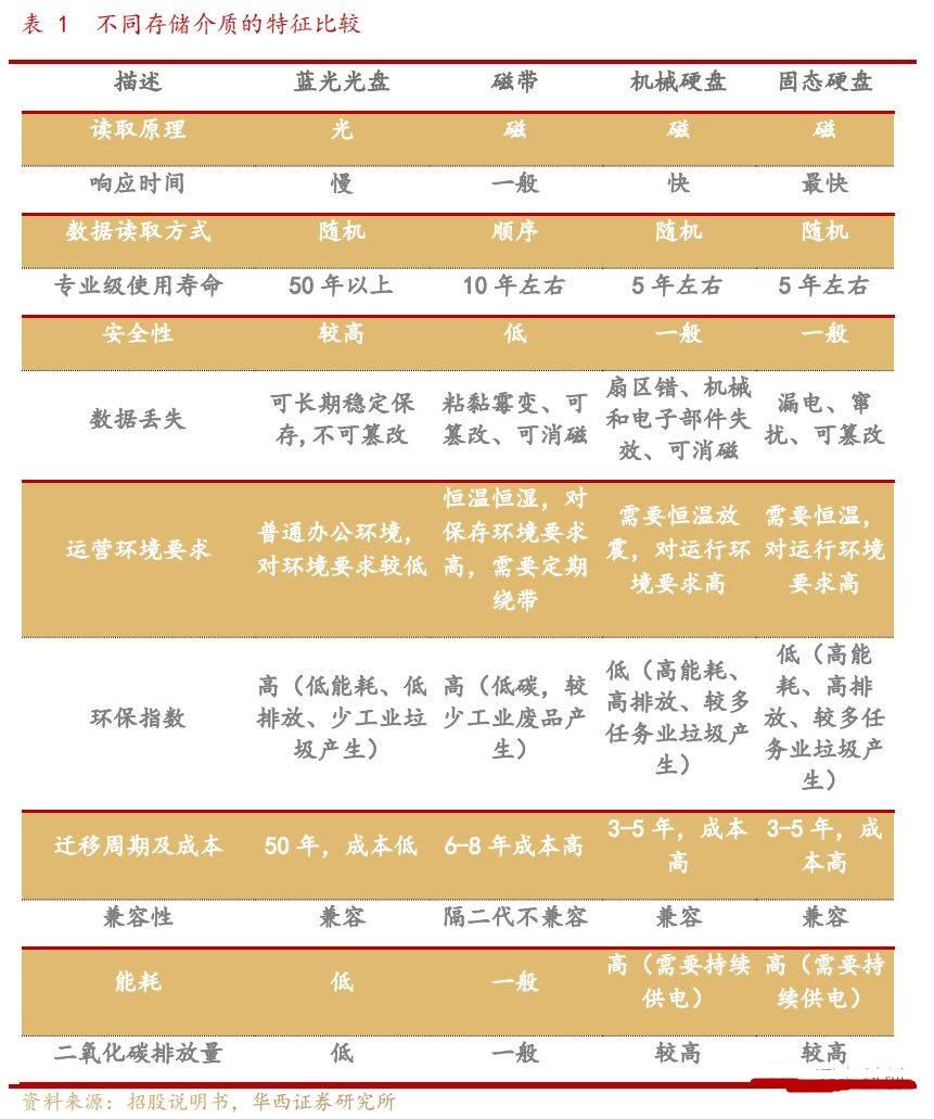 �{(l��n)�┵(sh��)��(j��)�惦ϵ�y(t��ng)����