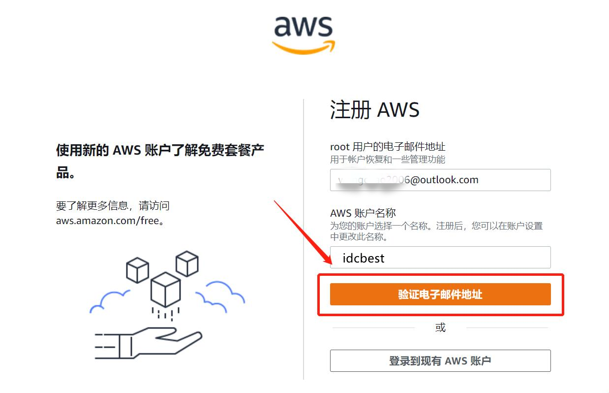 ���Mʹ��AWS���R�d�Ʒ���(w��)��һ��Ԕ��(x��)�I(l��ng)ȡ�̳�