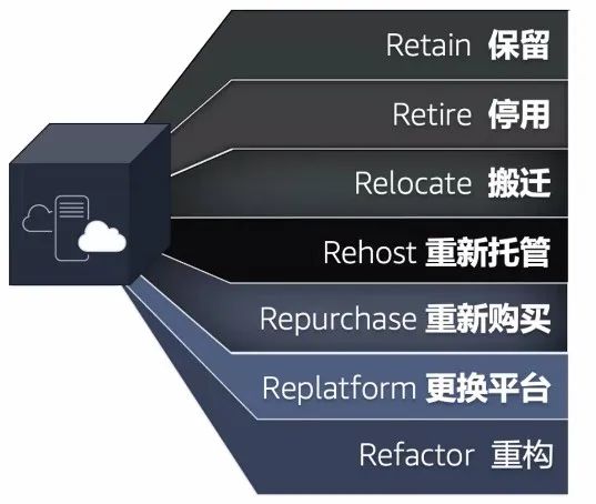 ���w�ƵĘ�(bi��o)��(zh��n)�����Ă�(g��)�A��