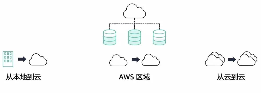 ���w�ƵĘ�(bi��o)��(zh��n)�����Ă�(g��)�A��