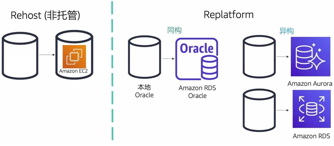 ���w�ƵĘ�(bi��o)��(zh��n)�����Ă�(g��)�A��