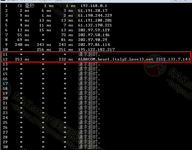 �Дຣ��vps��IP�Ƿ񱻷��i�Ďׂ�(g��)���÷���